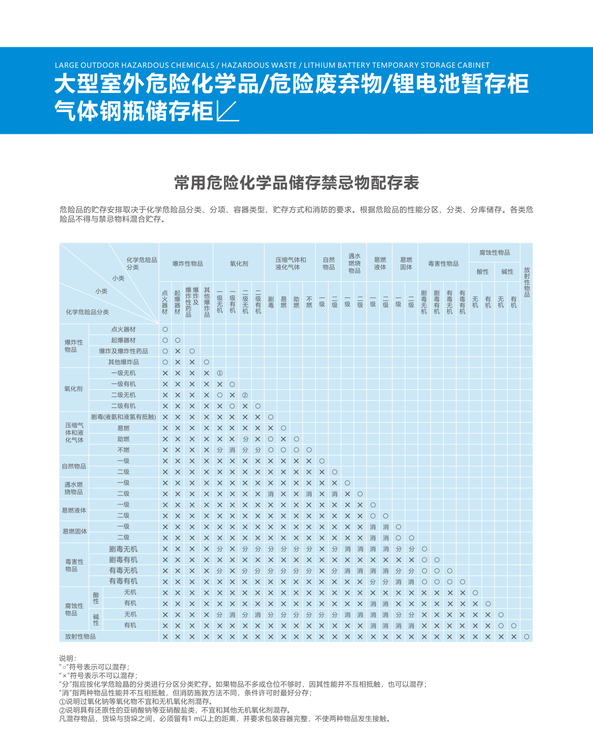欧利雅转曲 制作_30.png